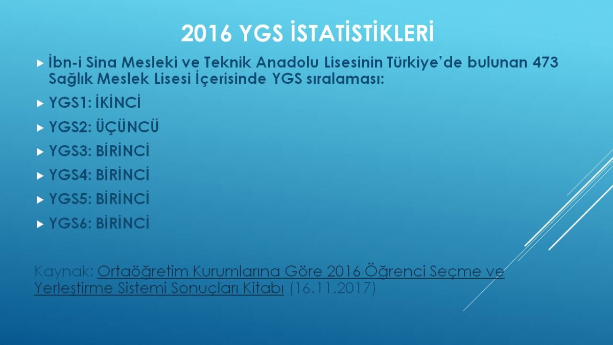 SEVİNDİREN BAŞARI, RİTÜEL HALİNE GELDİ