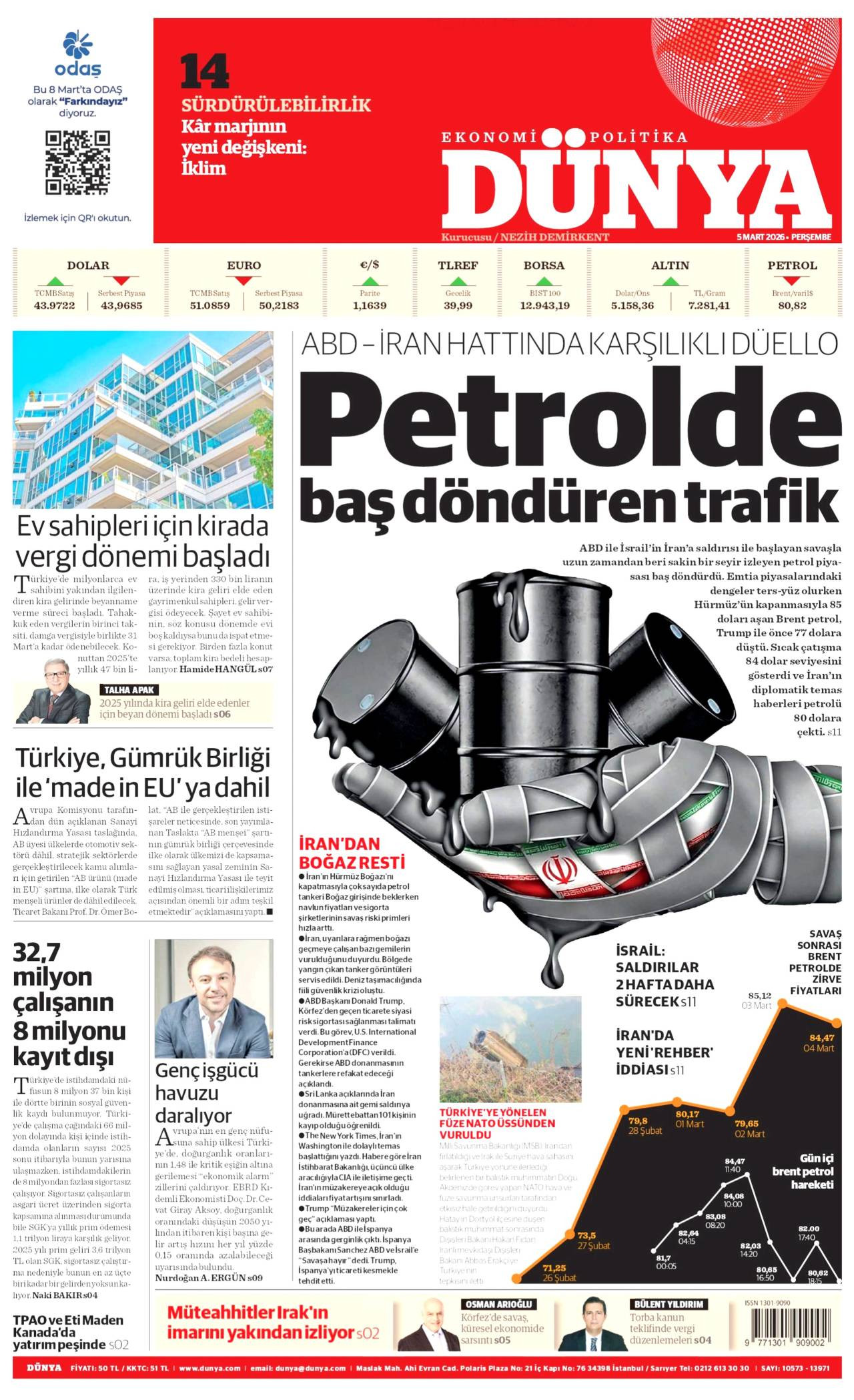 Dünya Gazete Manşeti